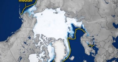 Arktiseis weiter auf dem Rückzug